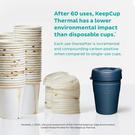 keepcup-thermal-reusable-coffee-cup-spruce-12oz-medium - KeepCup Thermal Insulated Coffee Cup Spruce 12oz